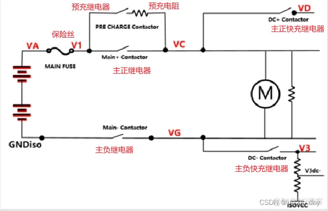 BMS ASW软件架构 软件bms什么意思_管理系统_04